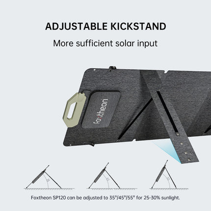 Tragbares Solarpanel Foxtheon SP120